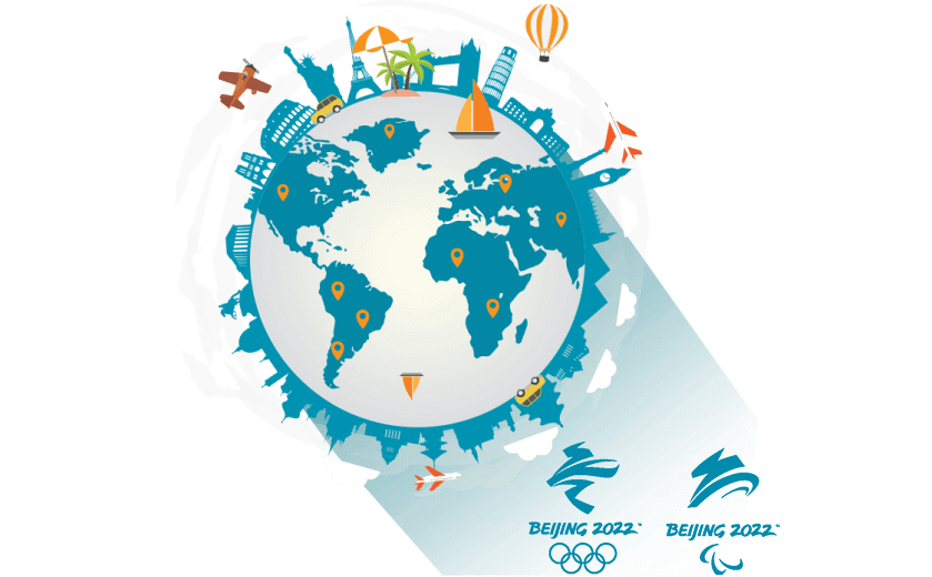 在帕劳连接到中国的软件 - CNCN2